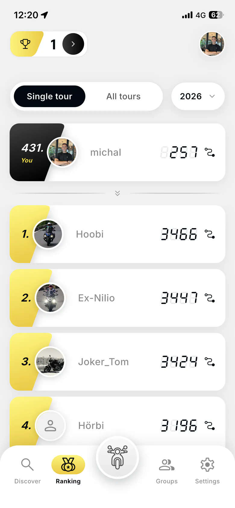 New Ranking tab: a Single tour and All tours toggle, a 2026 year picker, the signed-in rider pinned at rank 431 in a dark card, and the top riders in white cards with a yellow rank corner, an avatar and a seven-segment score.
